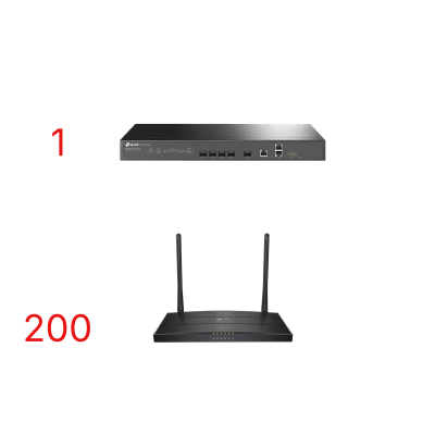 Kit para ISP`s / OLT DS-P7001-04 con Paquete de 200 ONU´s Modelo XC220G3V
