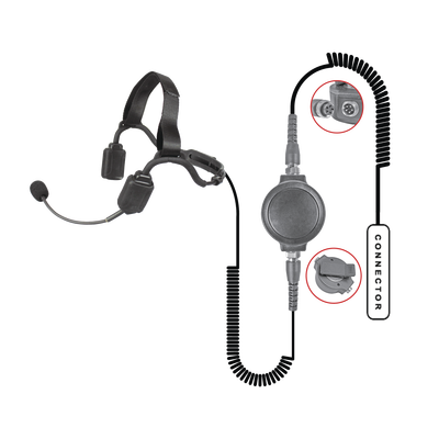 MICROFONO DE SOLAPA CON TUBO ACUSTICO P/ MOTOROLA HT750/ 1250/ 1550/  PRO5150/ 5550/ 7150.