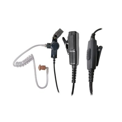 Sistema de dos cables
