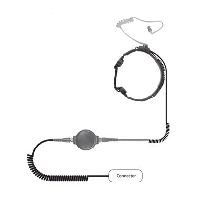 MICRÓFONO DE GARGANTA DE USO RUDO PARA ICOM ICF-3G/ ICF-4G/ ICF-3GS/ ICF-4GS/ ICF-3GT/ ICF-4GT/ ICF-3GT/ ICF-4021.
