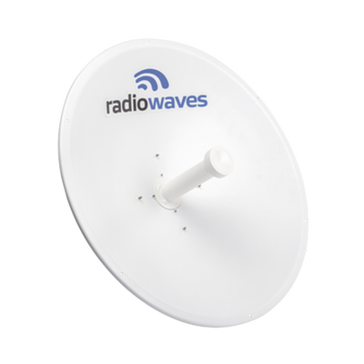 Antena Direccional de alto desempeño, Dimensiones (2 ft), Ganancia de 29 dBi, 4.9-6 GHz, Conectores N-hembra, Fácil instalación, Preensamblada, Montaje incluido